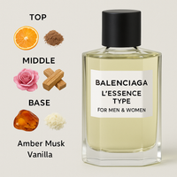 A bottle of Balenciaga L'Essence Inspired Body Oil held by a dark-skinned hand, surrounded by visual notes of citrus, florals, woods, amber, and vanilla, with the HA Fragrances logo displayed in the corner.