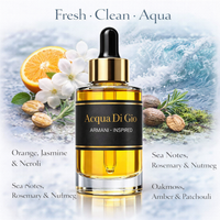Acqua Di Gio by Armani inspired fragrance oil graphic by HA Fragrances showing fresh clean aqua with fragrance notes Orange, Jasmine, Neroli, Sea Notes, Rosemary, Nutmeg, Oakmoss, Amber, Patchouli.