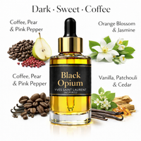 Black Opium YSL Inspired fragrance oil – Dark Sweet Coffee scent with coffee, vanilla, pear and patchouli on white background