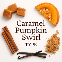 Caramel Pumpkin Swirl TYPE fragrance notes image showing caramel pieces, pumpkin slice, cinnamon sticks, cloves, and brown sugar arranged around the centered title on a clean white background.