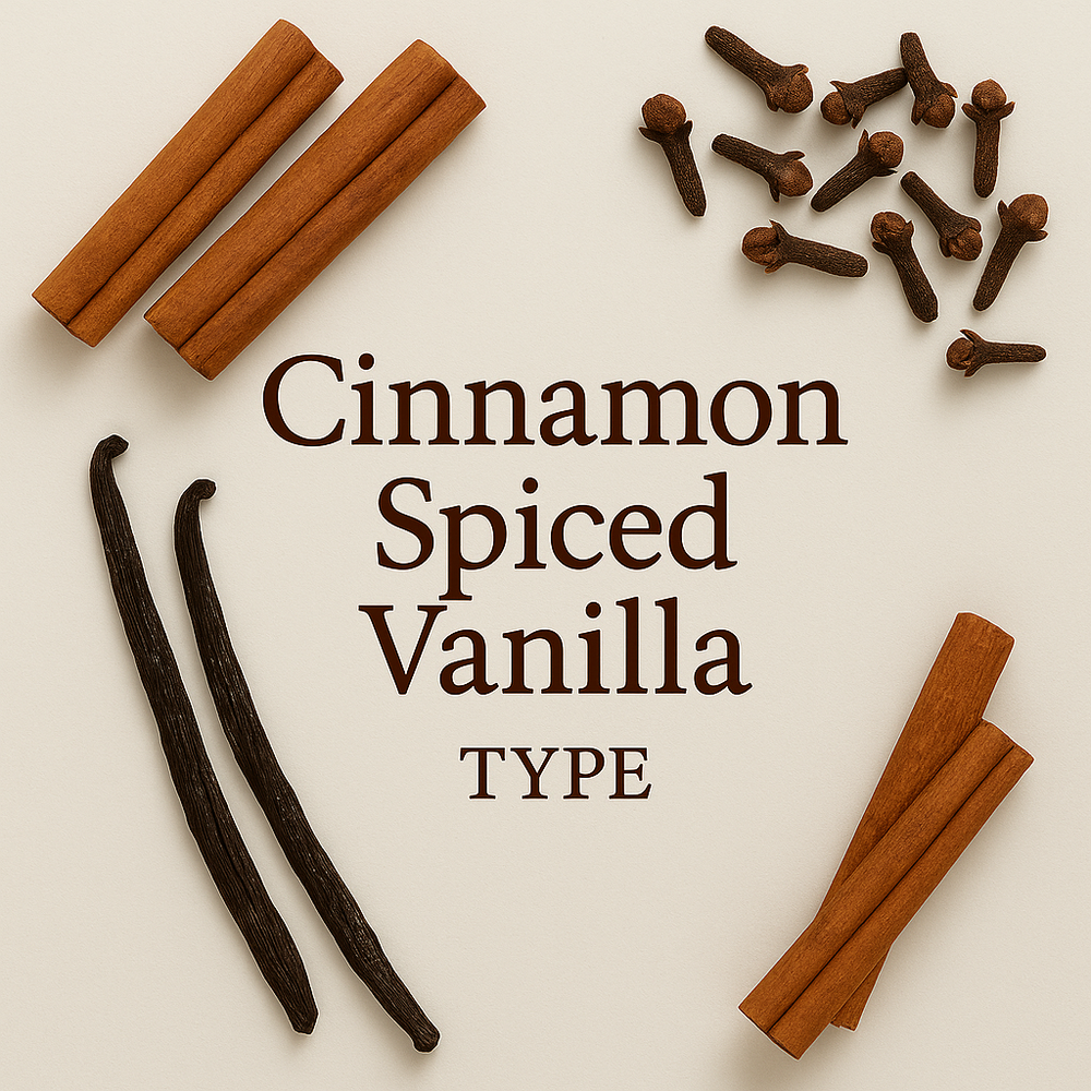 Cinnamon Spiced Vanilla fragrance notes image featuring cinnamon sticks, whole cloves, and vanilla beans arranged around the centered title on a clean white background.