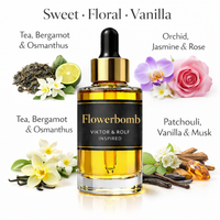 Flowerbomb Viktor & Rolf Inspired fragrance oil – Sweet Floral Vanilla scent with jasmine, orchid, patchouli and vanilla on white background