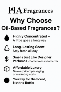 HA Fragrances sign explaining benefits of oil-based fragrances including long-lasting scent, high concentration, and affordable luxury