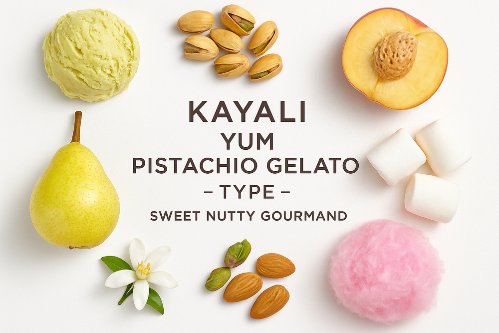 Yum Pistachio Gelato Type inspired fragrance image with pistachio gelato, peach, pear, jasmine, marshmallows, cotton candy, and nuts arranged around the title.