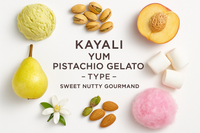 Yum Pistachio Gelato Type inspired fragrance image with pistachio gelato, peach, pear, jasmine, marshmallows, cotton candy, and nuts arranged around the title.